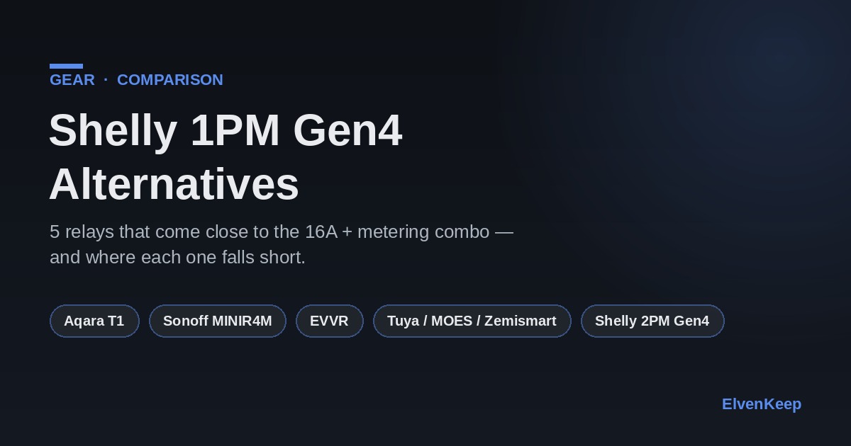 Shelly 1PM Gen4 Alternatives: 5 Relays Worth Considering